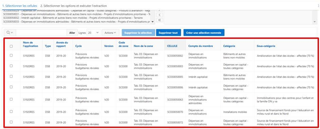 Chargement de sélection héritée en format CSV